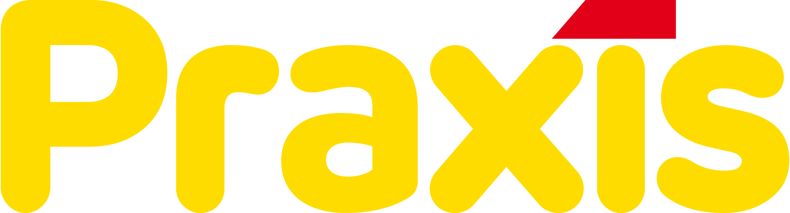 PRAXIS Folders, Aanbiedingen